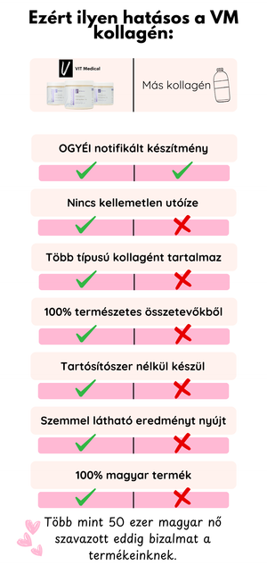 Kollagén Ízválogatás Landing Banner 6. Mobil